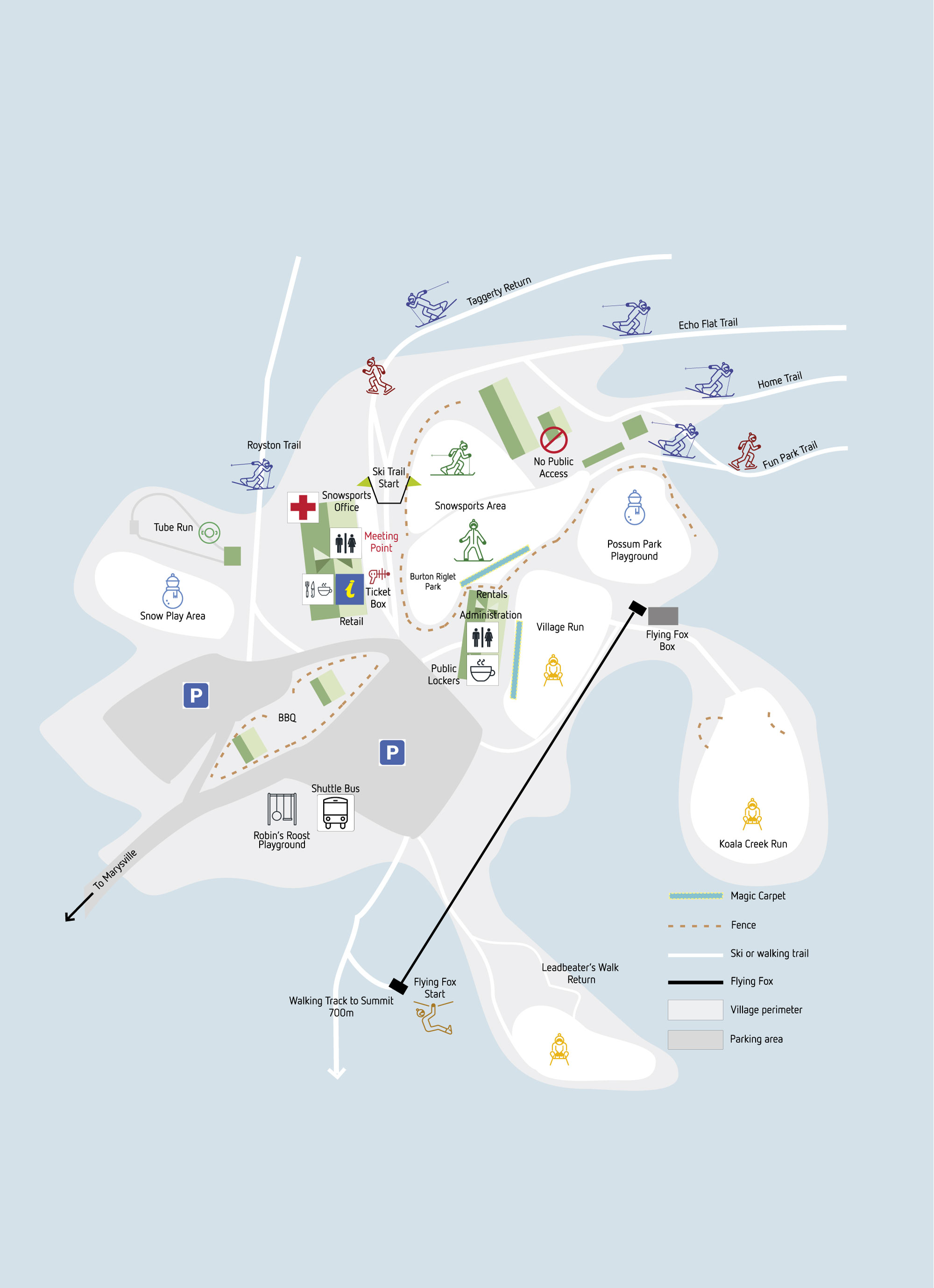 Village Map of The Lake Mountain Alpine Resort